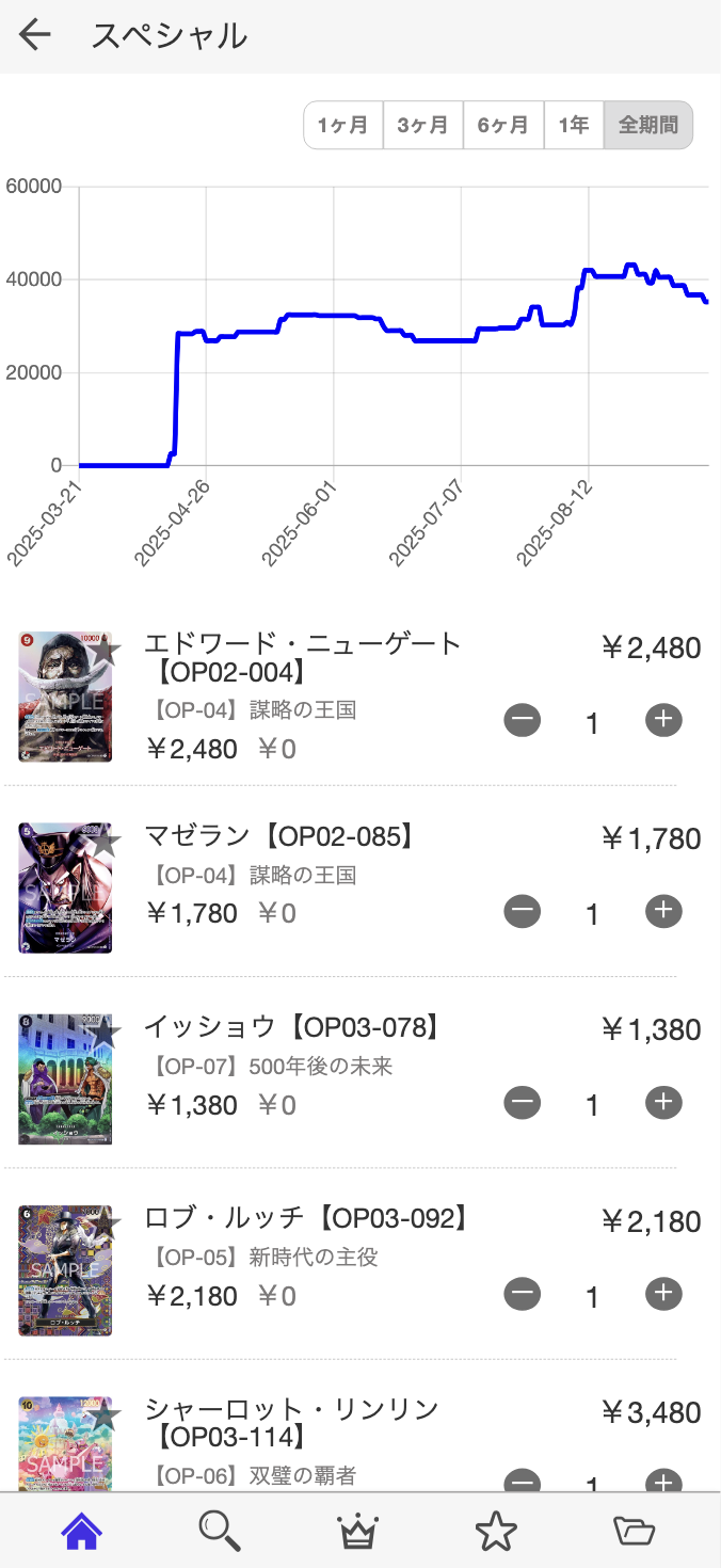 資産自動集計のイメージ画像