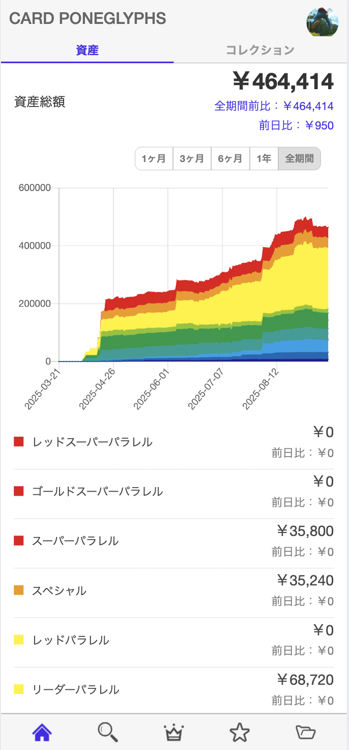資産自動集計のイメージ画像